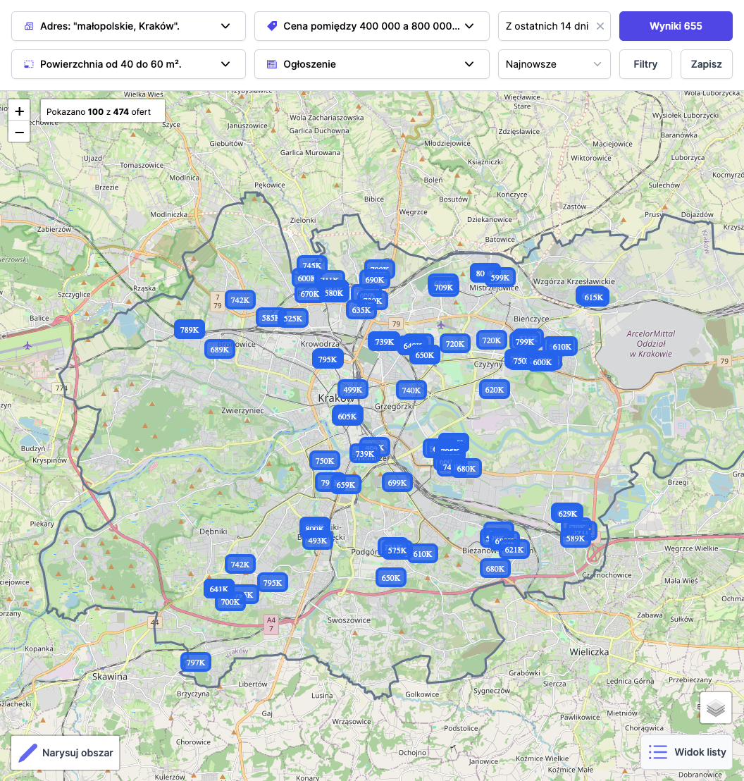 50 parametrów szukania