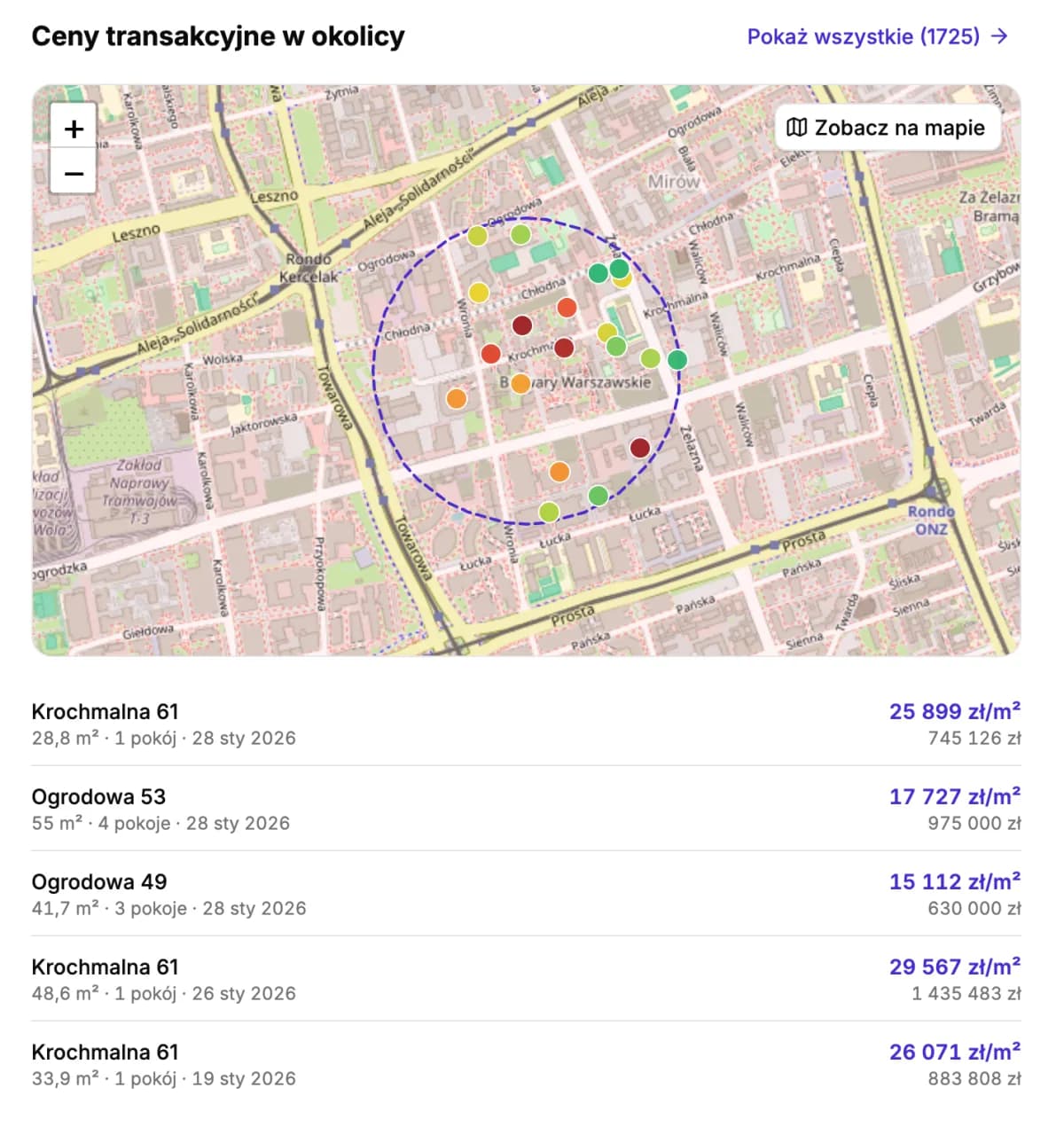 Sekcja Ceny transakcyjne w okolicy na stronie oferty