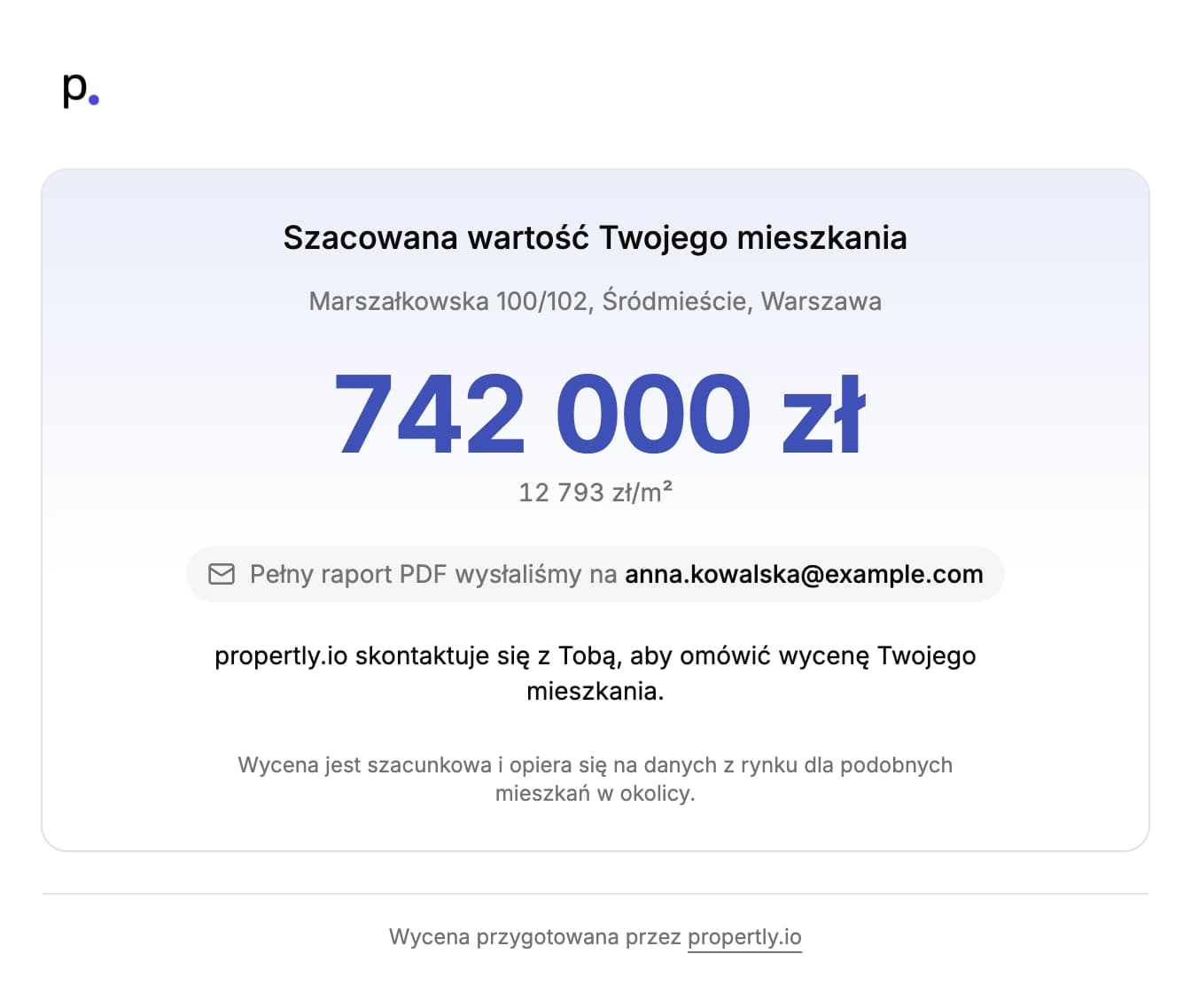 Wynik wyceny z szacowaną wartością mieszkania