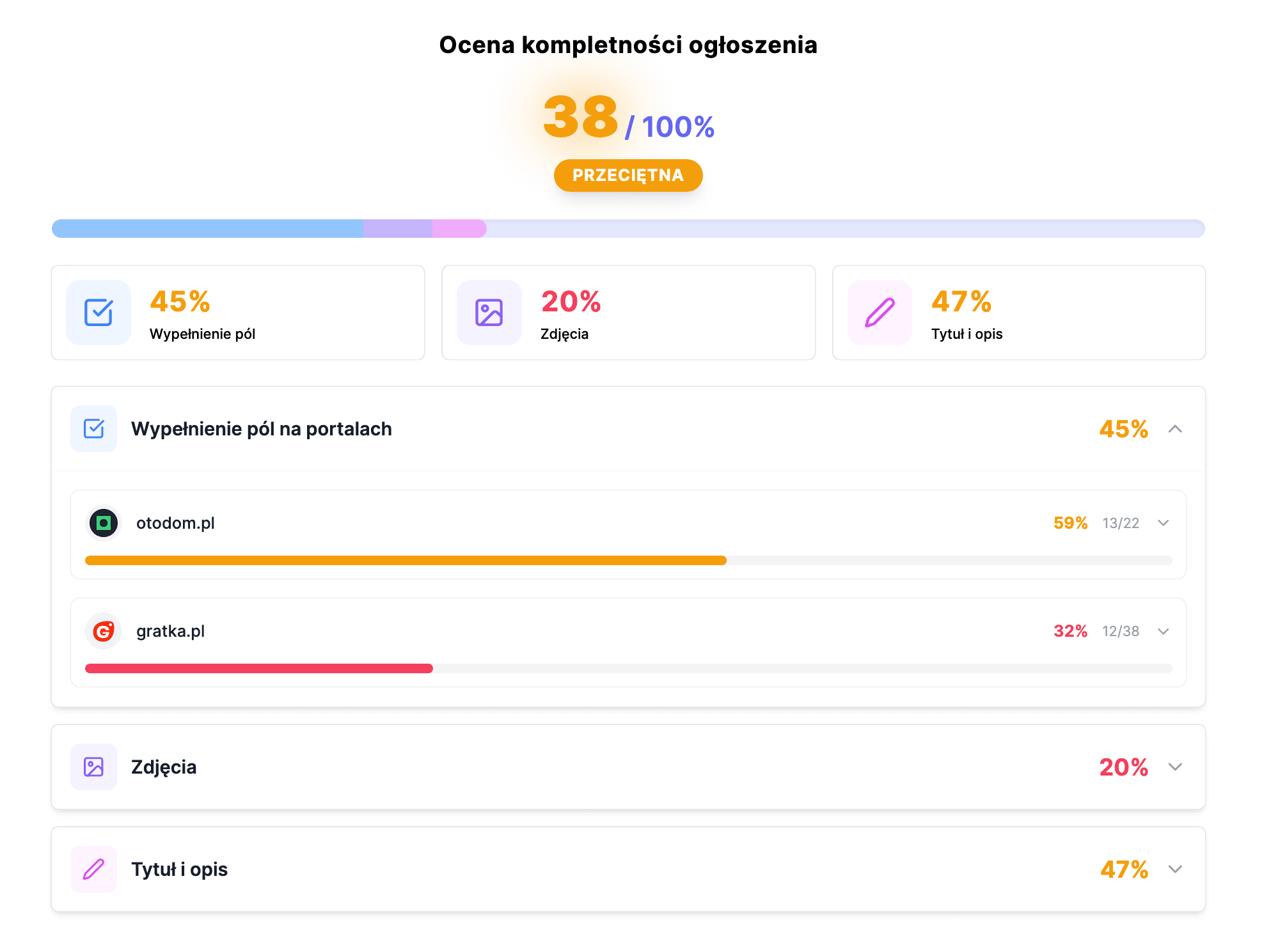 Ocena jakości oferty