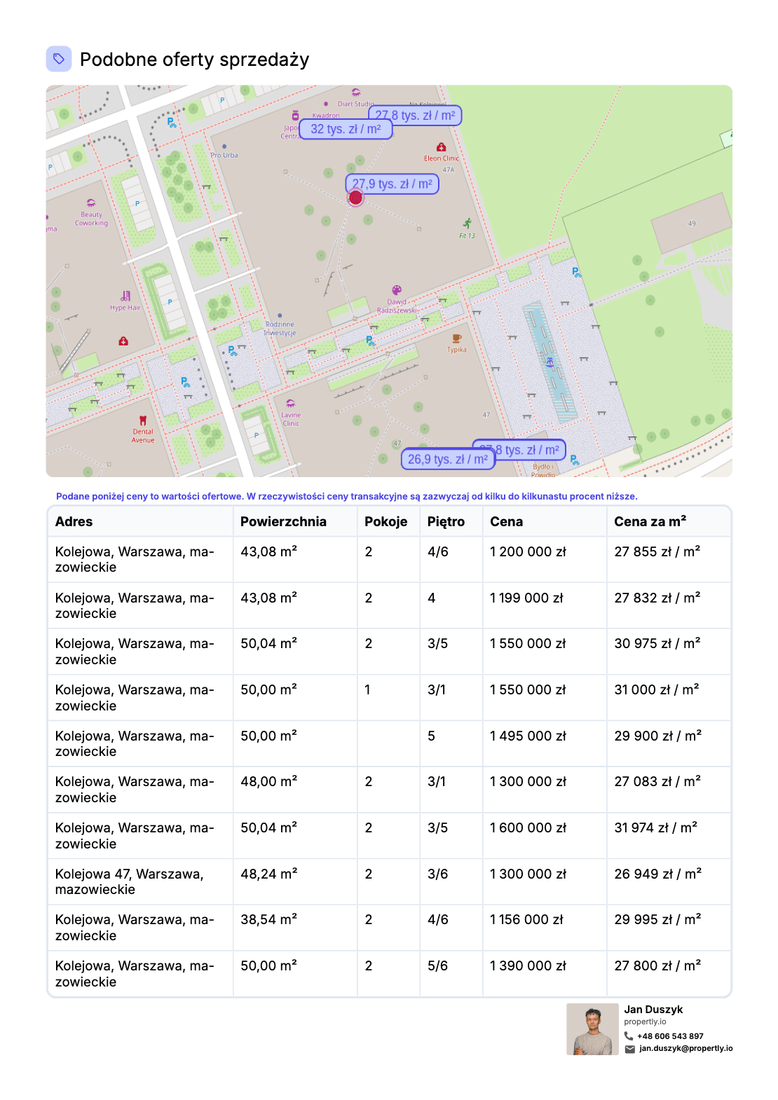 Podobne oferty nieruchomości