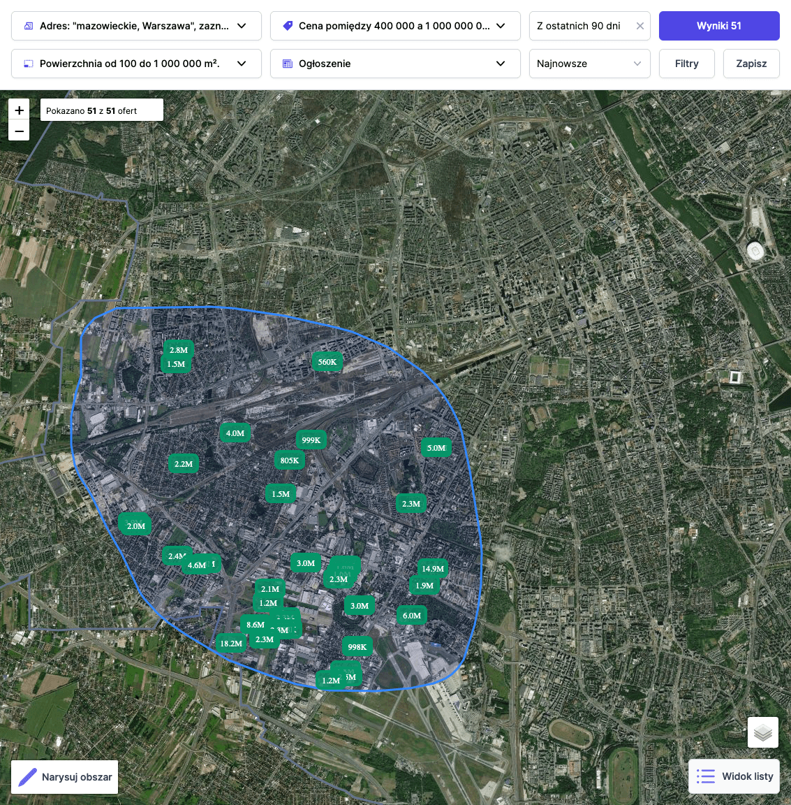 Forma współpracy – jak to działa