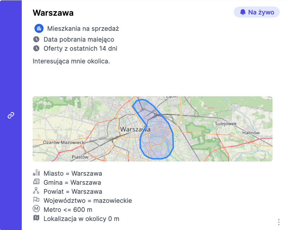 Już nigdy więcej nie przegap okazji