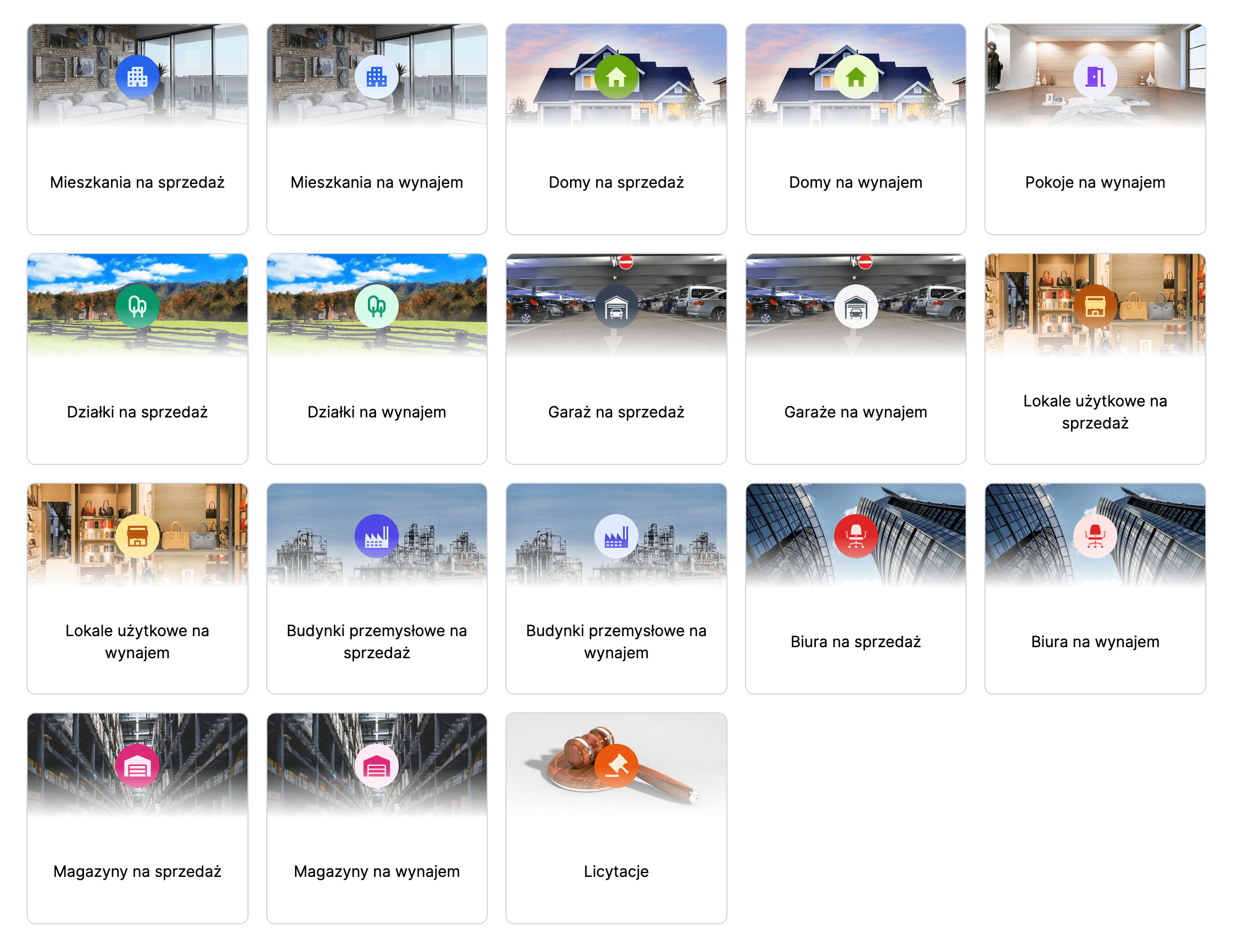 Typy ofert nieruchomości