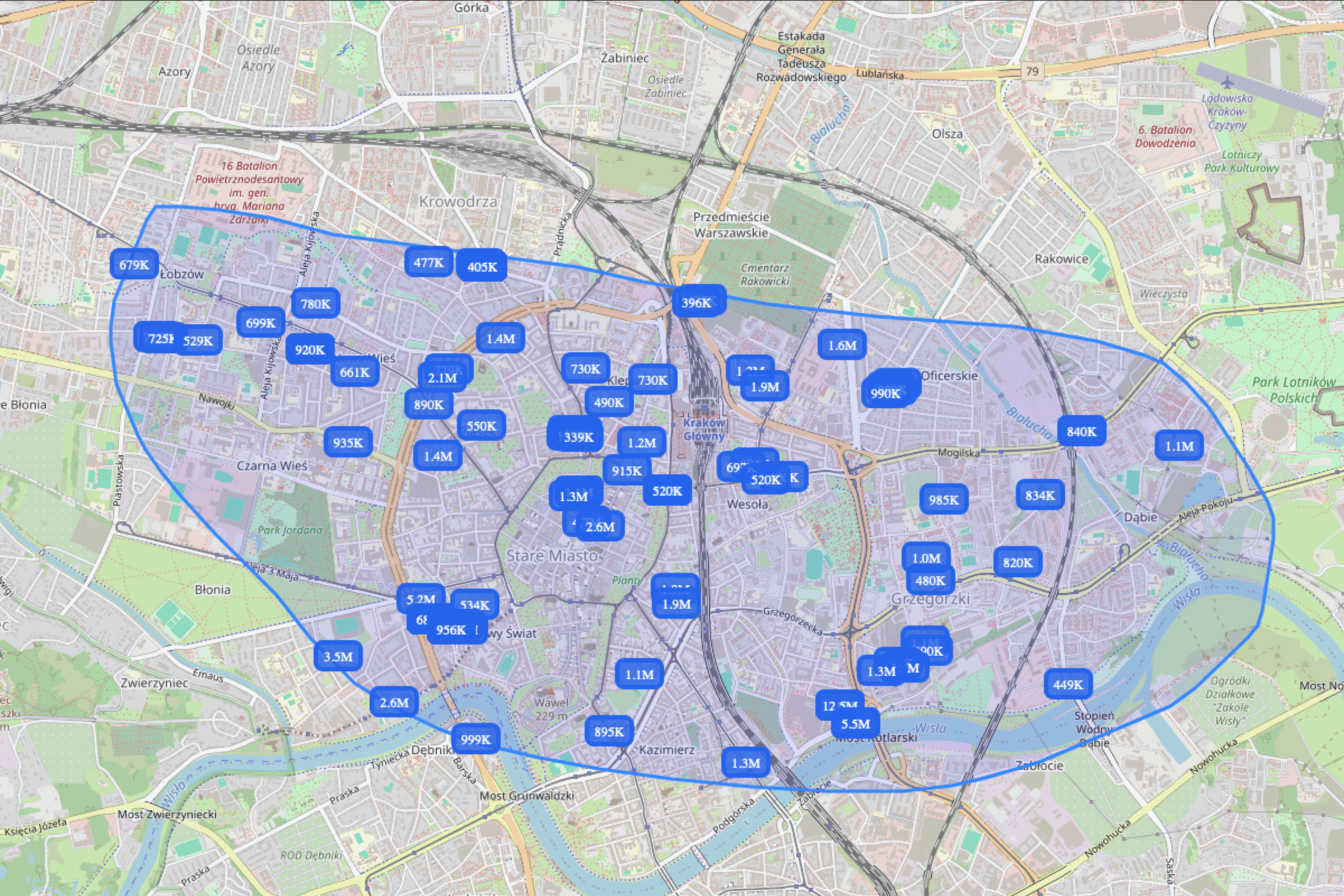 Raporty adaptowane do segmentów rynku