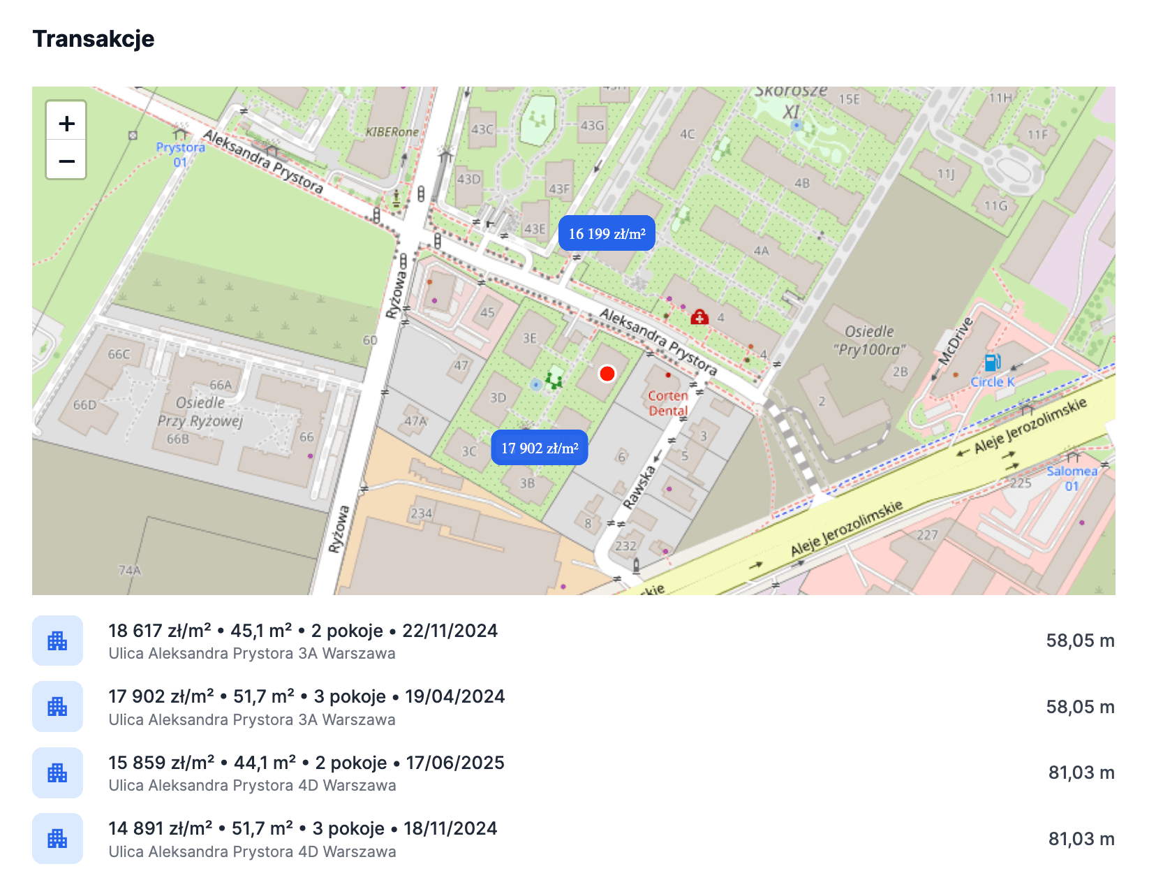 Ceny transakcyjne przy każdej ofercie